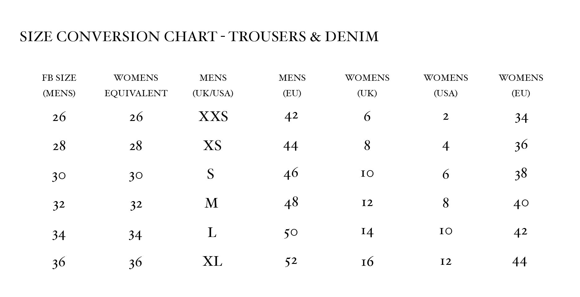 Body Measurement